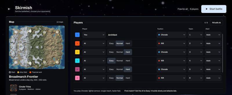 The skirmish setup screen: a map preview of Broadmarch Frontier, a map list, and six player rows with faction, AI difficulty and team.